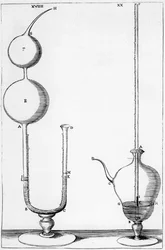 Experimentele barometers gebruikt door de Accademia dell Cimento, Florence, Italië