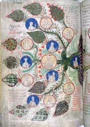 Stamboom, een pagina uit Liber Floridus, 12e eeuw