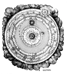 Geocentrisch of Aarde-gecentreerd Universum, ca. 1617