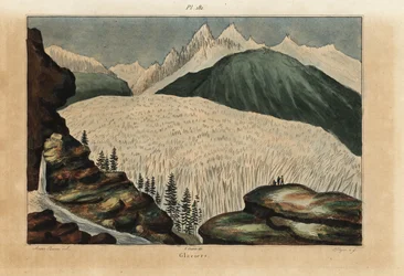 Gletsjers in de Alpen