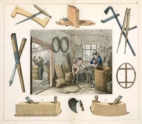Handgereedschap De kuiper
