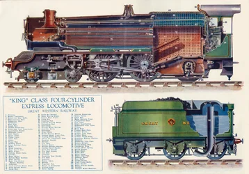 King Class Viercilinder Express Locomotief - Great Western Railway