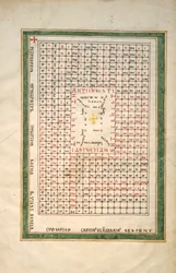 Blad uit een Beatus-manuscript: Tafel van de Antichrist