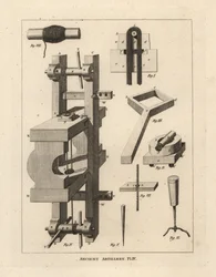 Machine en methode voor het spannen van de ballista, een oude machine voor het afvuren van pijlen