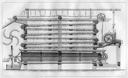 Machine voor het scheiden van zetmeel uit aardappelen, 1866