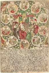 Madonna met de rozenkrans
