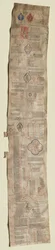 Peter van Poitiers Compendium Historiae in Genealogia Christi paar