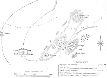 Plan van de Slag bij El Teb, 29 februari 1884