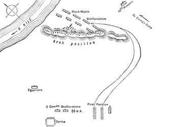 Plan van de Slag bij Kirbekian, 10 Februari 1885