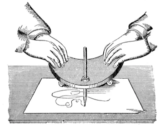 Planchette of Ouija-bord, 1885