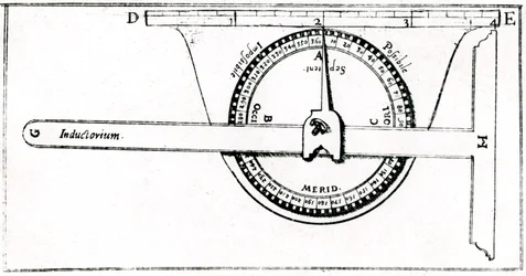 Planimeter gebruikt in combinatie met een tekendriehoek voor landmeting, 1605