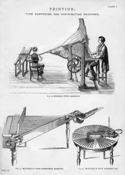 Drukwerk, letterzetten en verdeelmachines, 19e of 20e eeuw