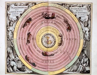 Ptolemeïsch geocentrisch systeem van het universum