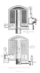 Regeneratieve Warmtewisselaar, 1866