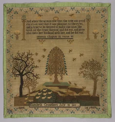 Merklap, 1810