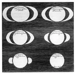 Serie waarnemingen van de planeet Saturnus, 1656