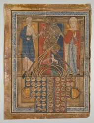 Enkel Blad: Tafel van Verwantschap, ca. 1200
