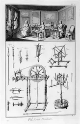 Spinnenwiel, 1751-1777