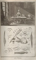 De Kunst van het Schrijven. Uit Encyclopédie door Denis Diderot en Jean Le Rond d