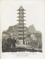 De Grote Muur van China