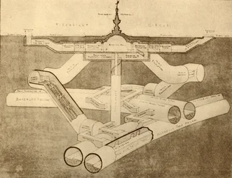 Het nieuwe Piccadilly Circus metrostation, 1930