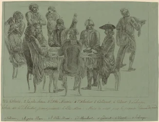 De maaltijd van de filosofen, na 1772