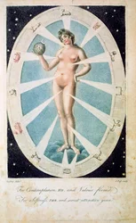 De vrouwelijke vorm met astrologische symbolen, 1790