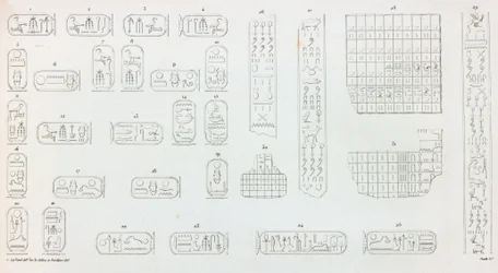 Thebe: Karnak, hiërogliefen