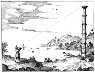 Gebruik van een kruisboog om de hoogte van een toren te meten, 1617-1619