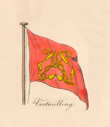 Voedselvoorziening, 1838