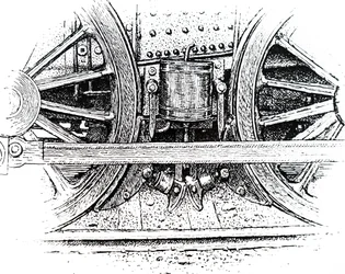 Een locomotiefrem