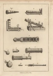 Oude geweren van Valturinns, Uffano 1-7, fantasierijk elleboogstuk mortier 3, bombardement 8, bommen 9,10, en perrier steenwerper kamers 11,12