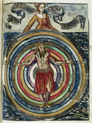 Astronomie 16e eeuw: het systeem van Ptolemaeus