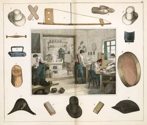 Kleding- en schoenenindustrie De hoedenmaker
