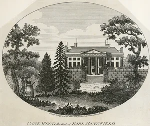 Gravure van Kenwood House