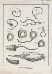 Apparatuur, vroegmoderne chirurgische apparaten