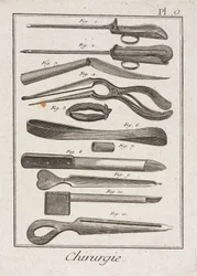 Uitrusting, vroegmoderne chirurgische instrumenten