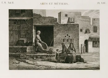 IJzerwaren & Ijzerhandel Slijper, Egypte, ca. 1798