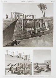 Twee irrigatiesystemen, Egypte, ca. 1798