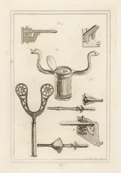 Lanssteun 1,2,3, musketsteun 4,5, coronel of kroon van een steeklans 6, staf of handvat van een steeklans met handbeschermer 7, en steeklans zonder handbeschermer 8