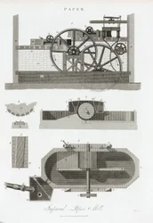 Papiermolen