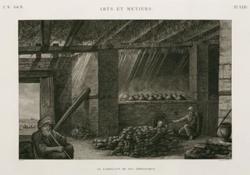 Proces, Chemisch Zoutammoniak maken, Egypte, ca. 1798