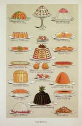 Snoep, kleurenplaat uit Mrs Beeton