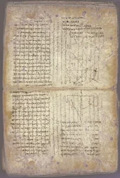 Het Archimedes Palimpsest