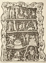 De kwellingen van de hel, uit een miniatuur in een 12e-eeuws manuscript vernietigd na een brand in de bibliotheek van Straatsburg tijdens een Pruisische bombardement
