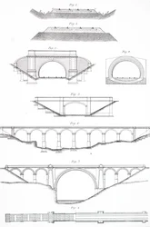 Verschillende stijlen van viaducten