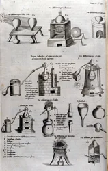 Alchemie: bord dat verschillende modellen van distillatieapparatuur en alambieken voorstelt. Athanase Kircher (1602-1680), Duitse jezuïet. 17e eeuwse gravure