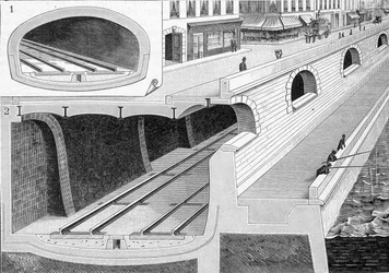 Het spoor snijden in de tunnelgedeelten (treinen naar het station van Orléans brengen) met ijzeren vloer die de rijbaan direct ondersteunt - in "La Nature"