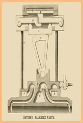 Davies Gebalanceerde Klep