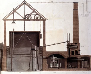 Diagram dat de productie van steenkoolgas uitlegt, Londen 1815